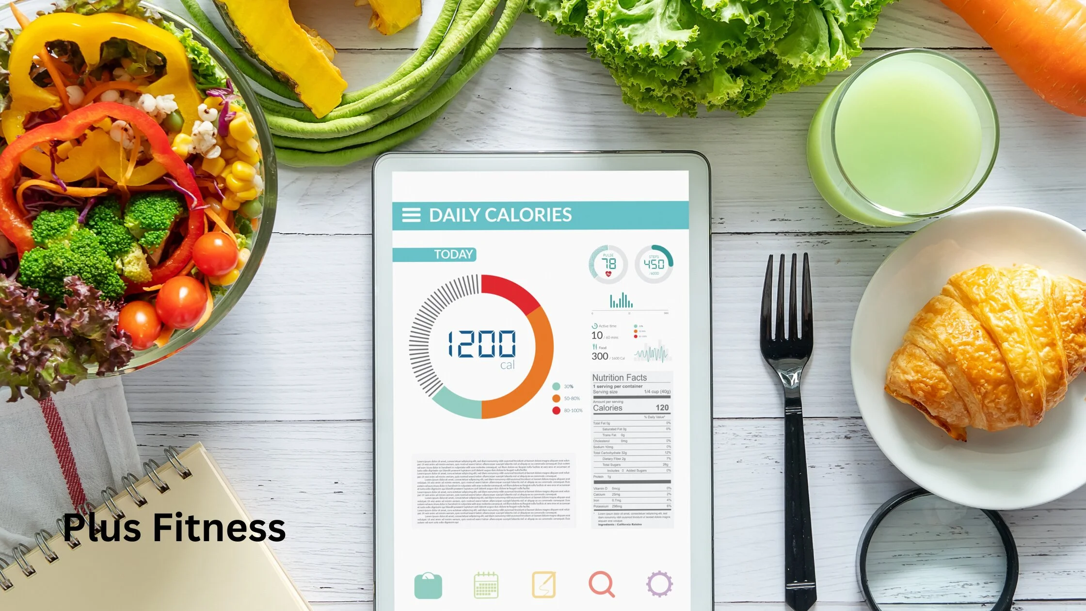 Meal Plans For Fat Loss